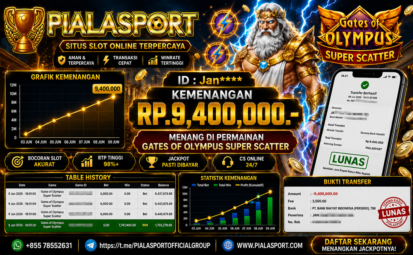 PIALASPORT JACKPOT SLOT GATES OF OLYMPUS SUPER SCATTER Rp.9.400.000,- LUNAS