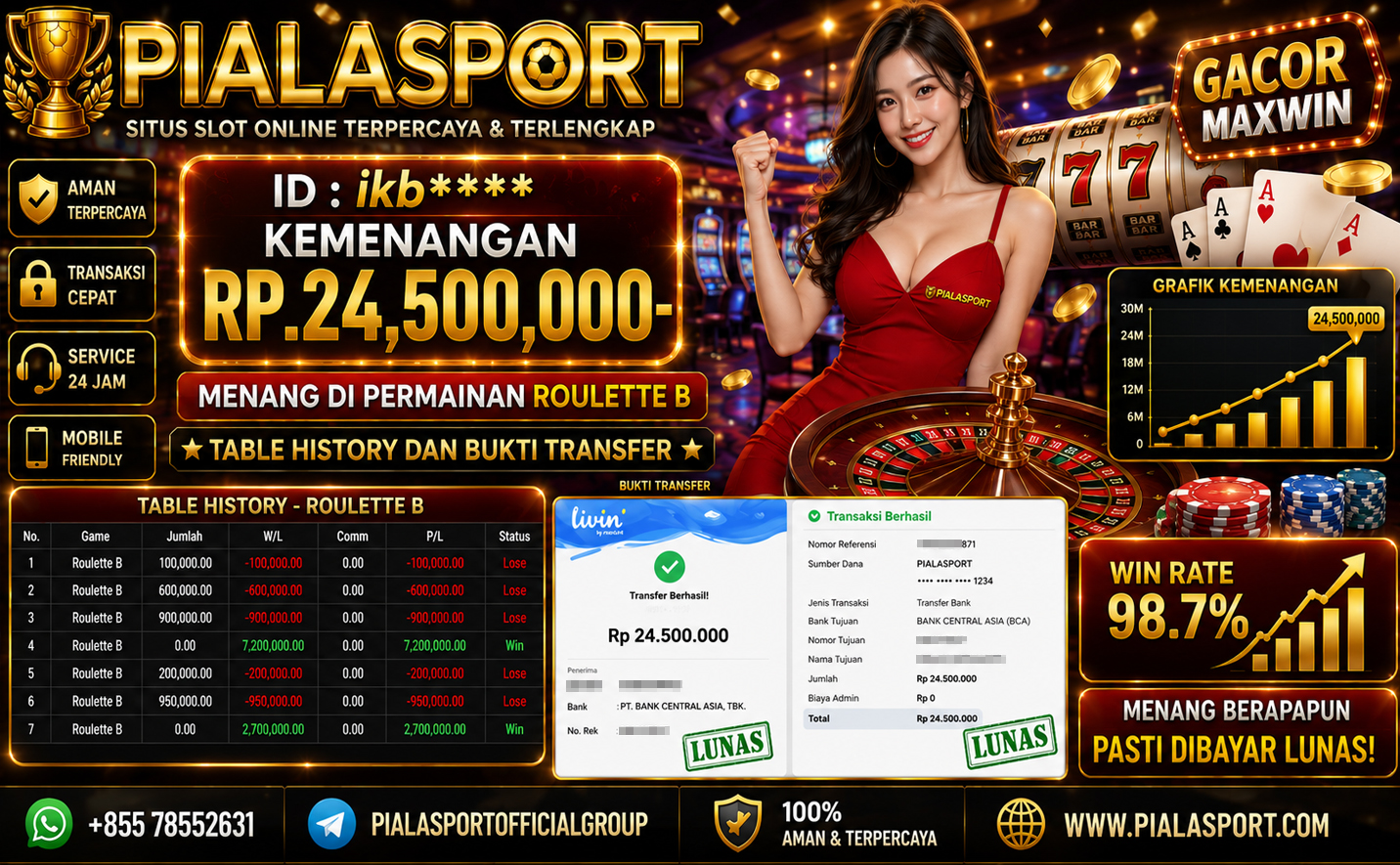 PIALASPORT JACKPOT SLOT ROULETTE B Rp.24.500.000,- LUNAS