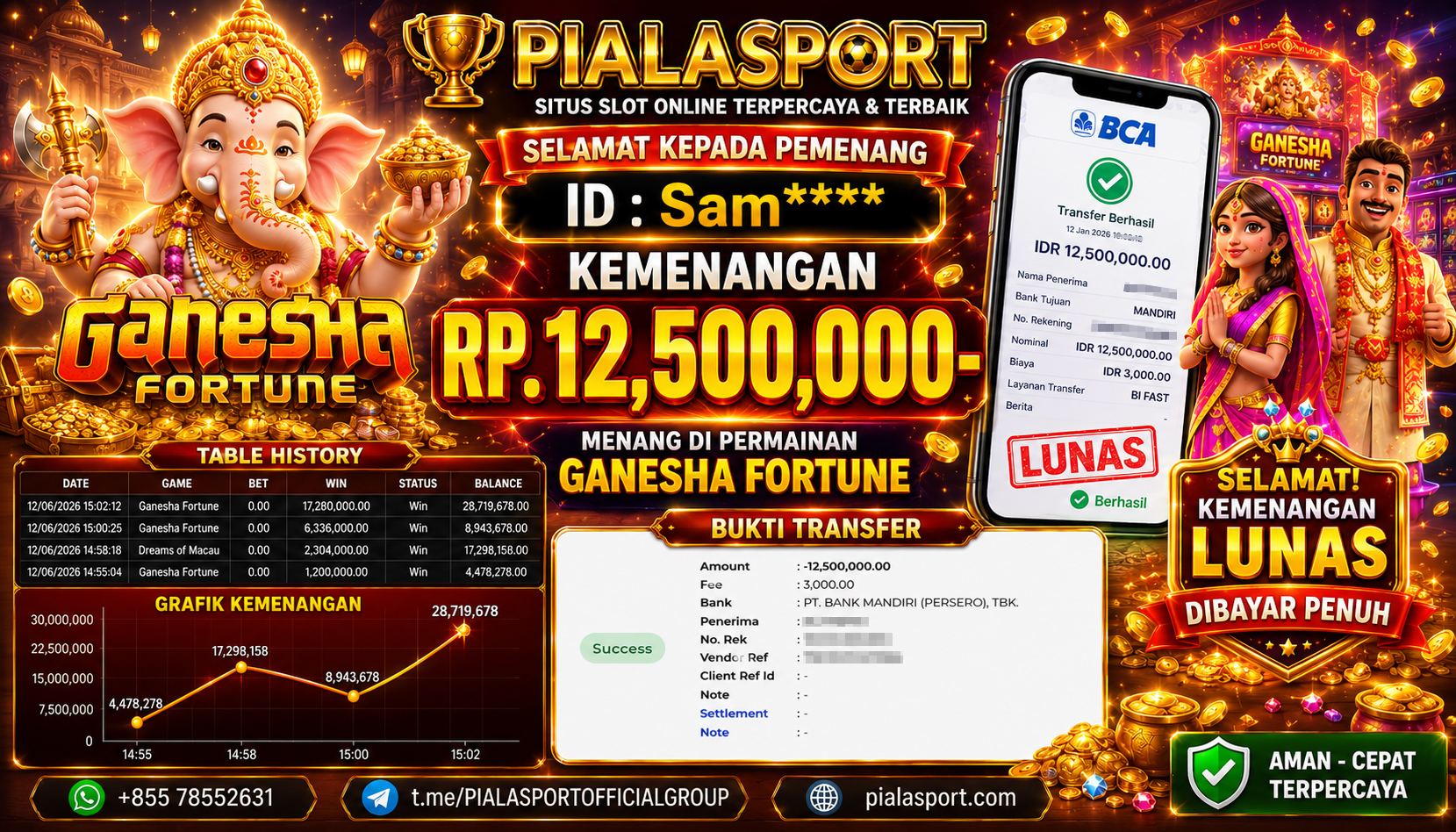 PIALASPORT JACKPOT SLOT GANESHA FORTUNE RP.12,500.000-. LUNAS