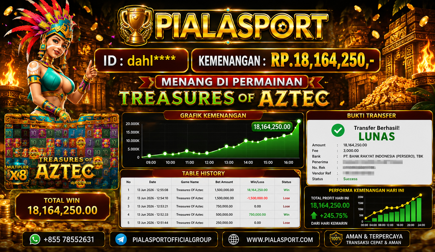PIALASPORT JACKPOT SLOT TREASURES OF AZTEC RP.18,164,250,-. LUNAS