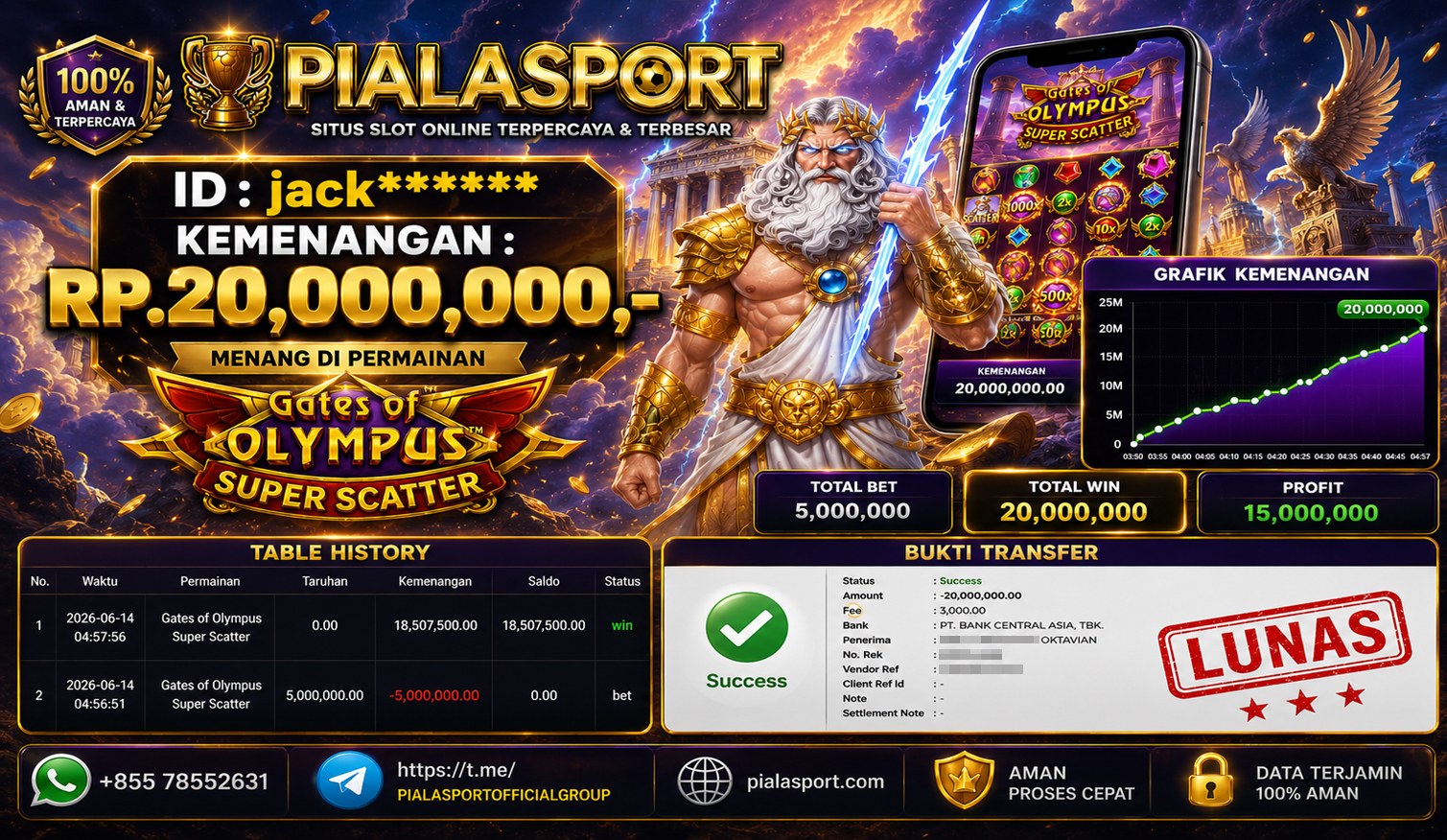 PIALASPORT JACKPOT SLOT GATES OF OLYMPUS SUPER SCATTER  RP.20,000,000,-. LUNAS