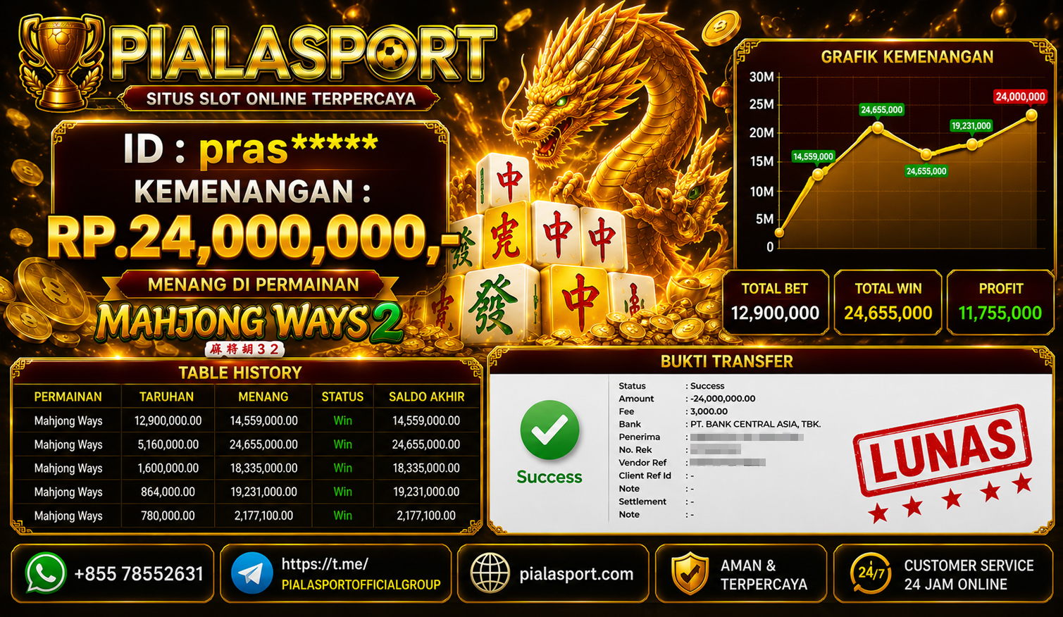PIALASPORT JACKPOT SLOT MAHJONG WAYS RP.24,000,000,-. LUNAS