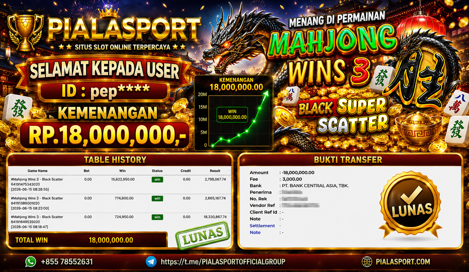 PIALASPORT JACKPOT SLOT  MAHJONG WINS 3 BLACK SUPER SCATTER RP.18,000,000,-. LUNAS