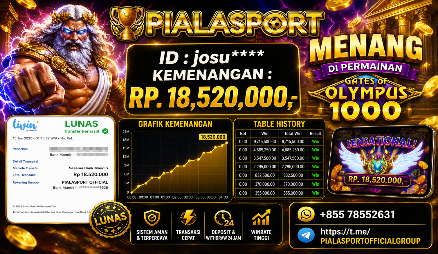 PIALASPORT JACKPOT SLOT GATES OF OLYMPUS 1000 RP.18,520,000,-. LUNAS