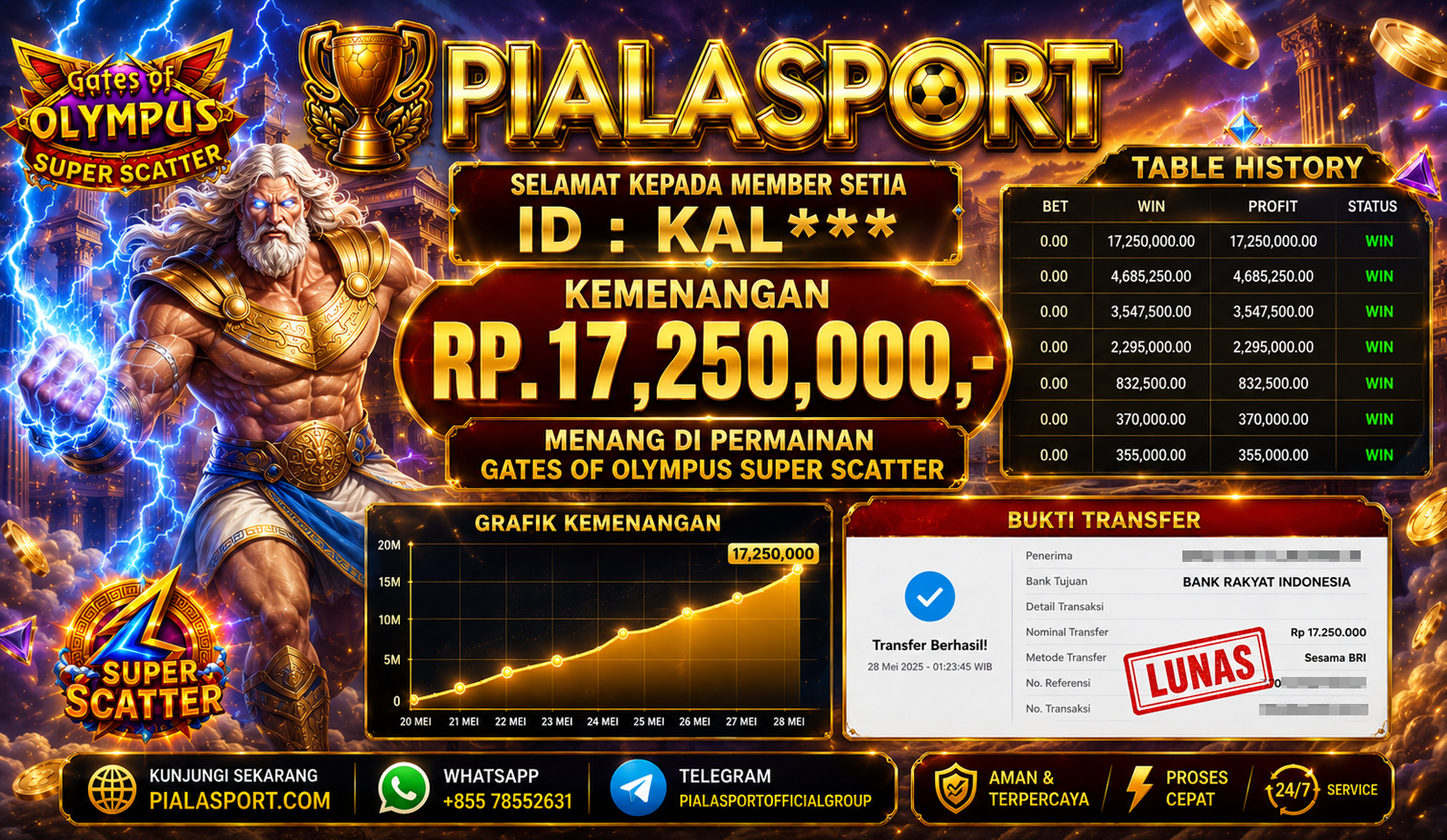 PIALASPORT JACKPOT SLOT GATES OF OLYMPUS SUPER SCATTER RP.17,250,000,-. LUNAS