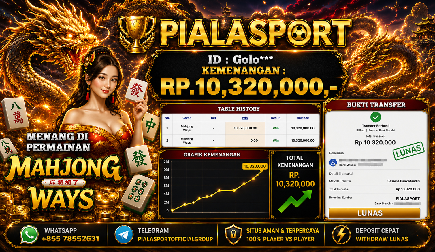 PIALASPORT JACKPOT SLOT MAHJONG WAYS 1000 RP.10,320,000,-. LUNAS