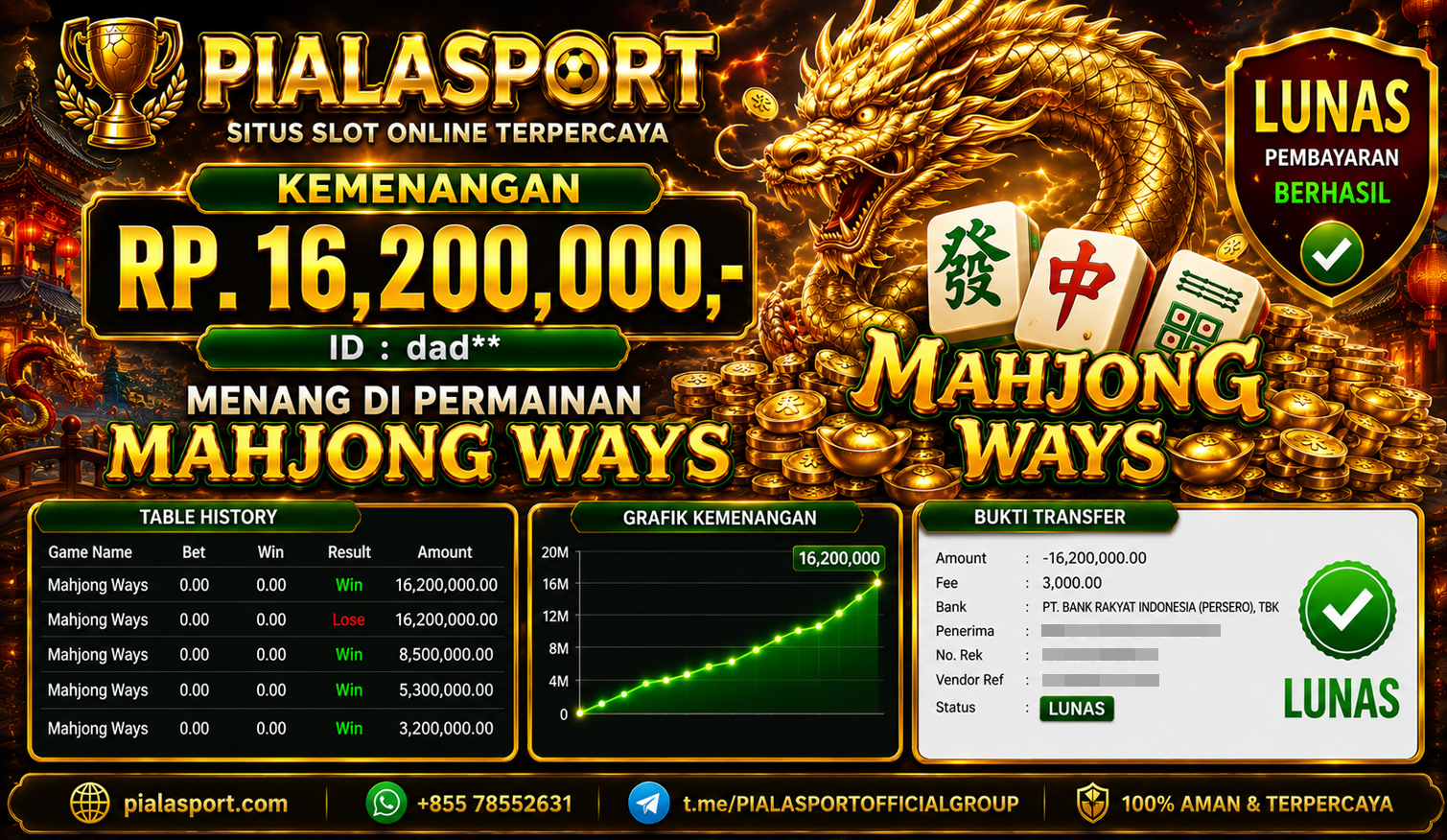 PIALASPORT JACKPOT SLOT MAHJONG WAYS RP.16,200,000,-. LUNAS