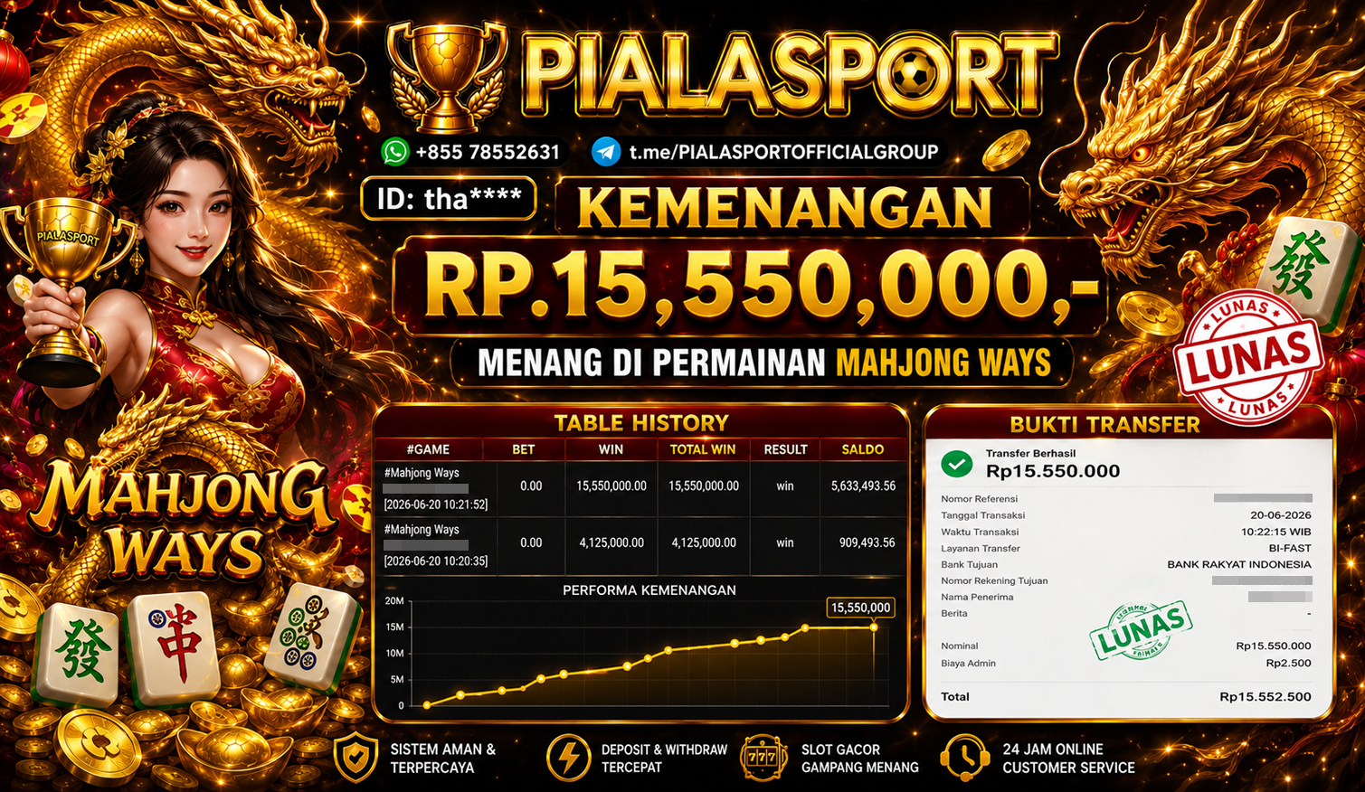 PIALASPORT JACKPOT SLOT MAHJONG WAYS RP.15,550,000,-. LUNAS