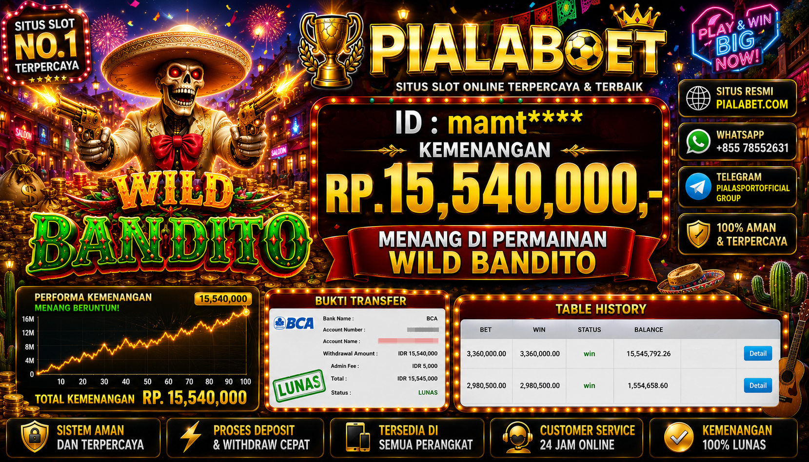 PIALASPORT JACKPOT SLOT WILD BANDITO RP.15,540,000,-. LUNAS