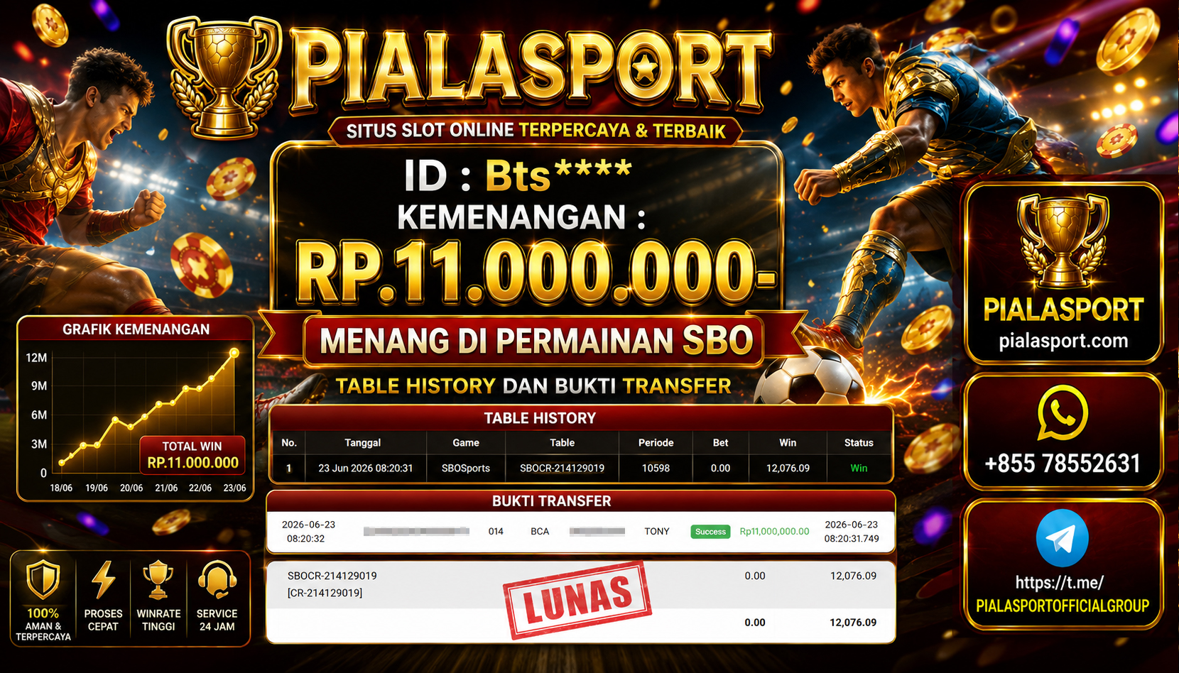 PIALASPORT JACKPOT SLOT SBO Rp.11,000,000,- LUNAS