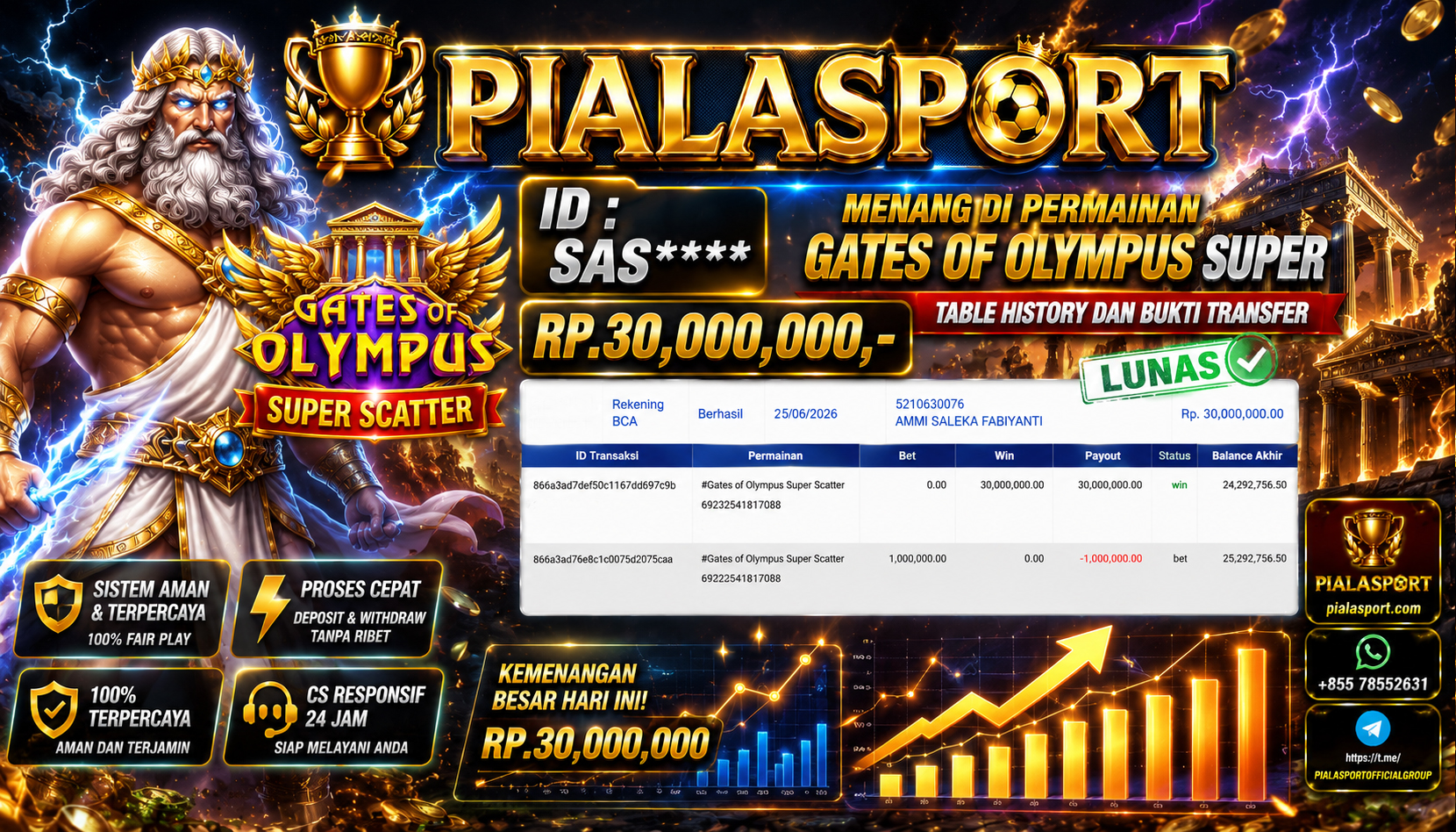 PIALASPORT JACKPOT SLOT GATES OF OLYMPUS SUPER SCATTER Rp.30.000.000,- LUNAS