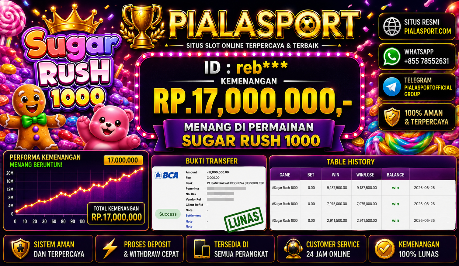PIALASPORT JACKPOT SLOT SUGAR RUSH 1000 RP.17,000,000,-. LUNAS
