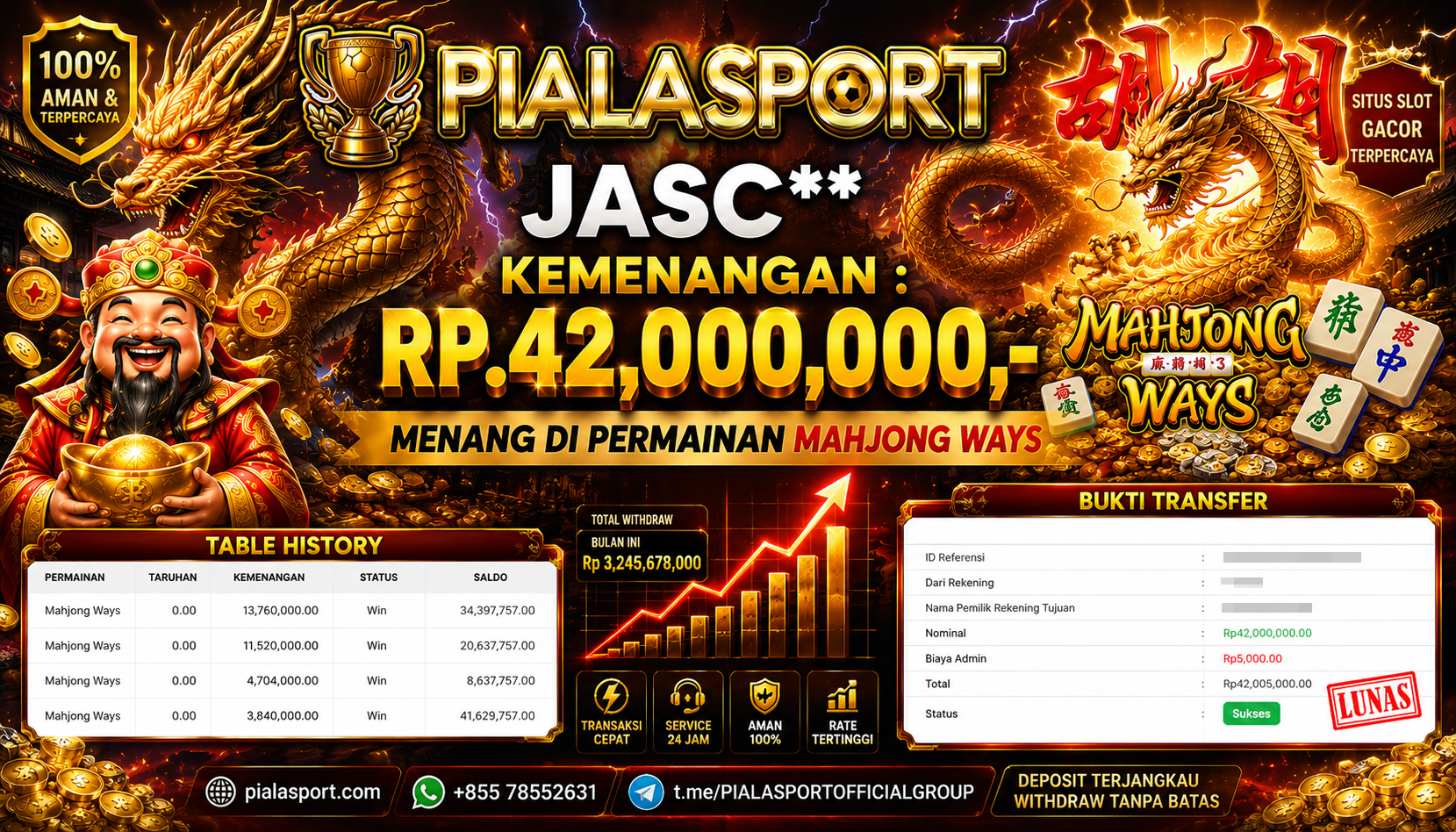 PIALASPORT JACKPOT SLOT MAHJONG WAYS RP.42,000,000,-. LUNAS