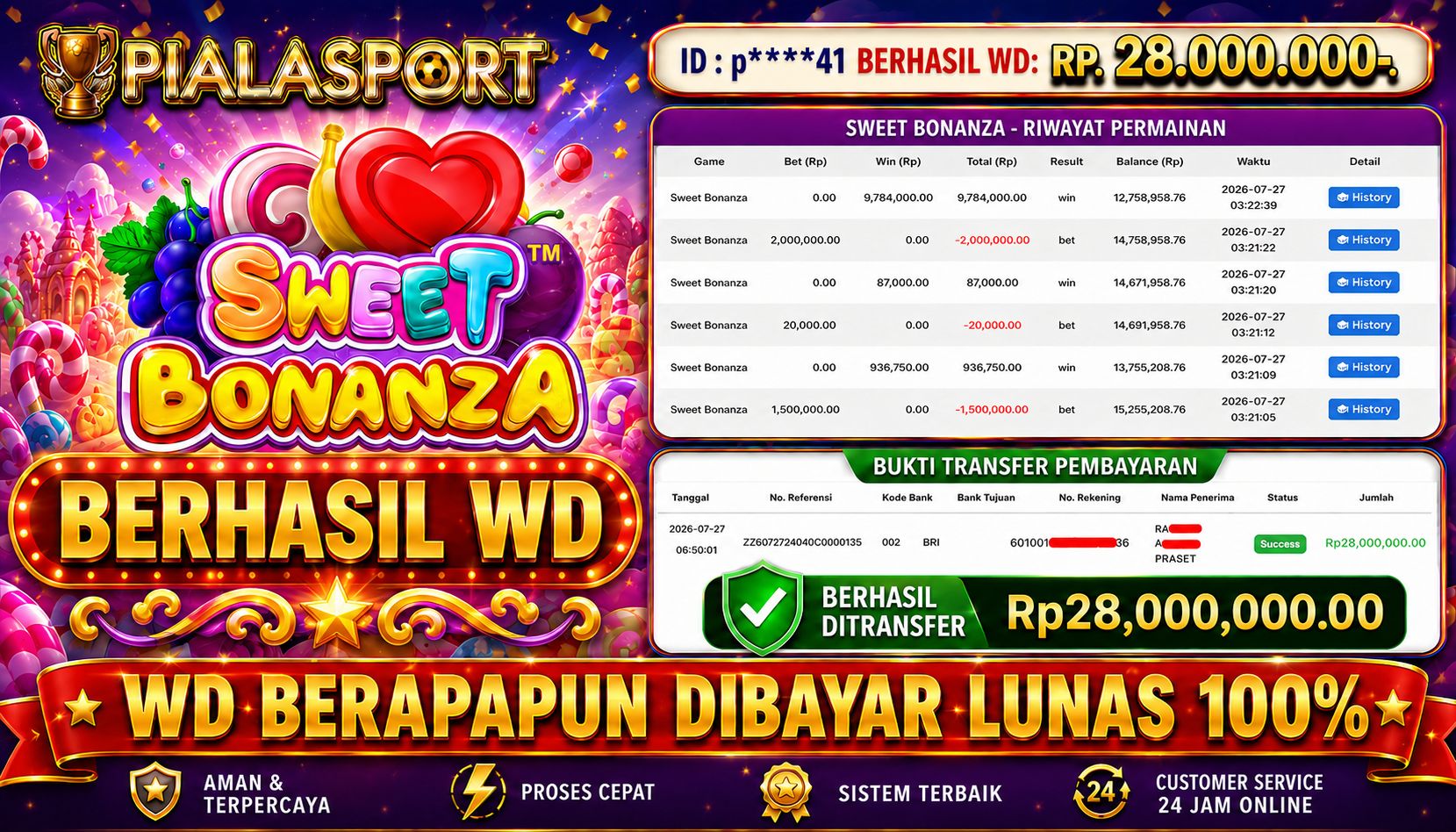 PIALASPORT JACKPOT SLOT Sweet Bonanza Table Rp.28.000.000, BERHASIL WITHDRAW DIBAYAR LUNAS