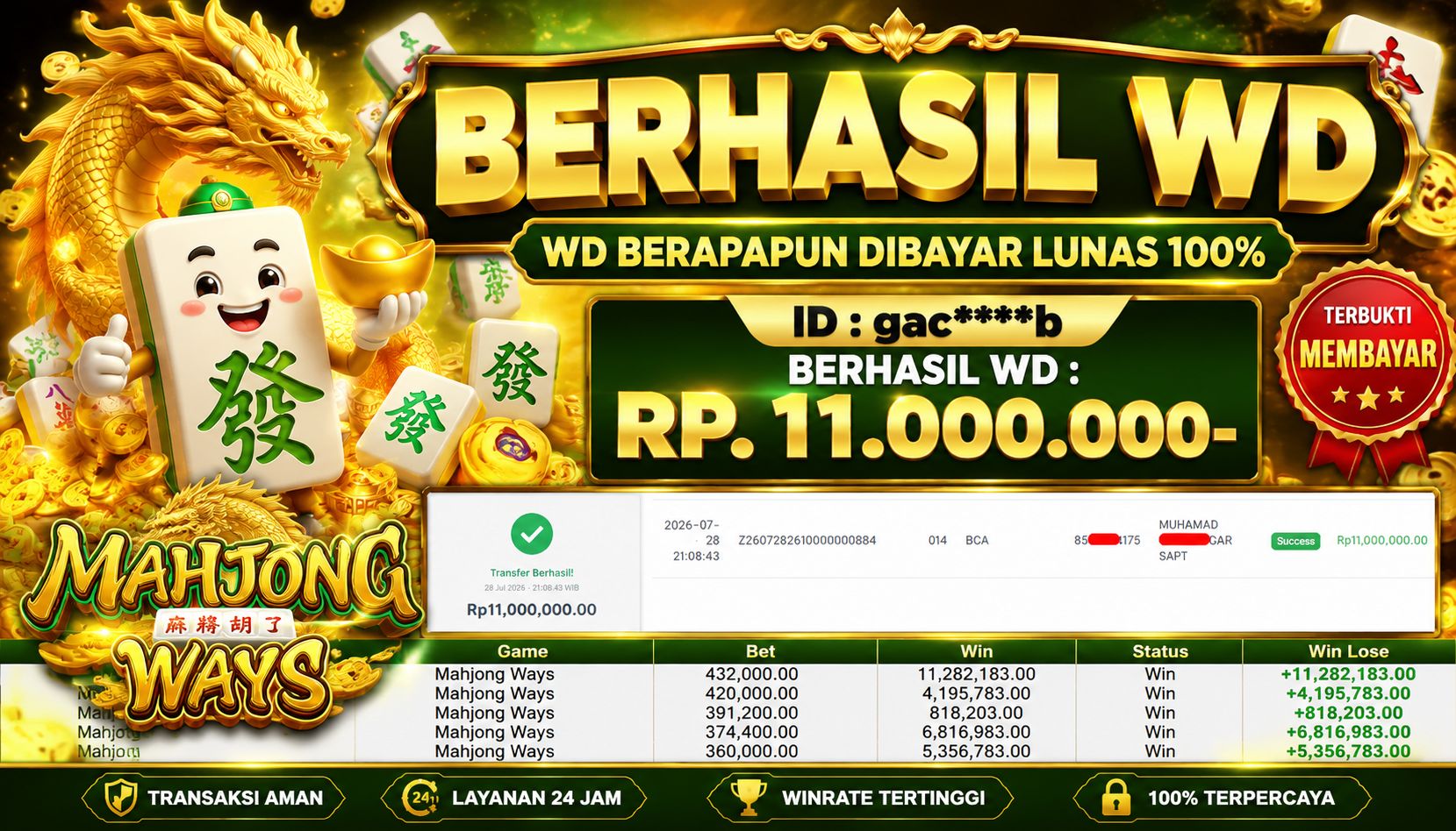 PIALASPORT  JACKPOT SLOT Mahjong Ways Rp.11,000,000,- LUNAS